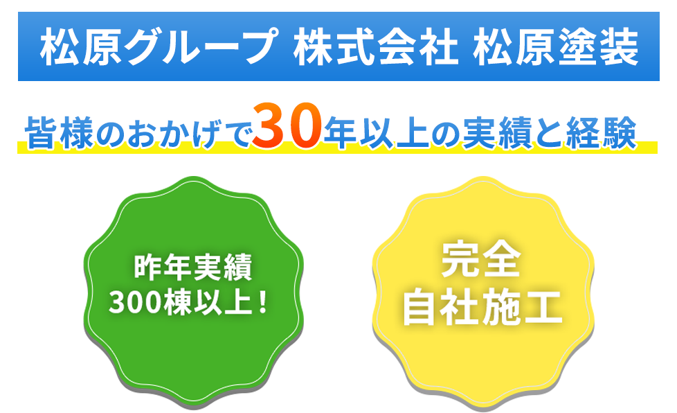 松原塗装。30年以上の実績と経験